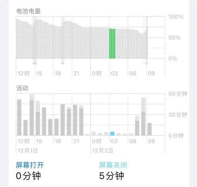 宾阳苹果服务网点分享iOS16.1.2值得升级吗？ 