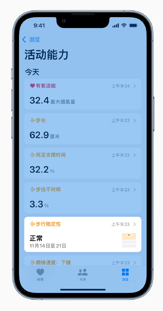 宾阳苹果手机维修分享iOS 15 新功能 